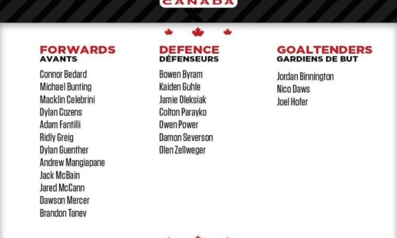 Bedard will represent Team Canada in the World Championships