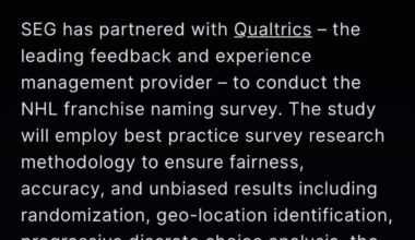 Your spam votes for the worse team names won’t do anything