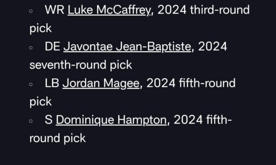 Some Draft Picks Have Signed
