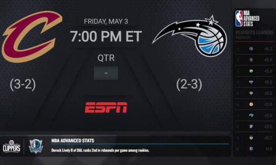 Cleveland Cavaliers @ Orlando Magic Game 6 | #NBAplayoffs presented by Google Pixel Live Scoreboard