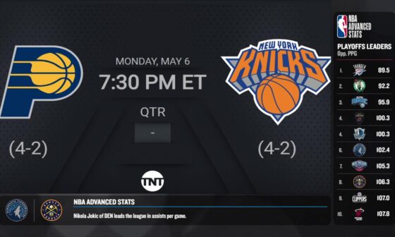Indiana Pacers @ New York Knicks Game 1 | #NBAplayoffs presented by Google Pixel Live Scoreboard