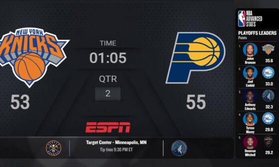 New York Knicks @ Indiana Pacers Game 3 | #NBAPlayoffs presented by Google Pixel Live Scoreboard