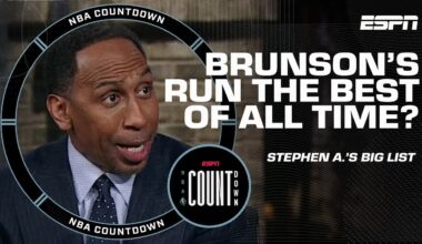 Stephen A.’s BIG LIST of playoff runs by small guards | NBA Countdown