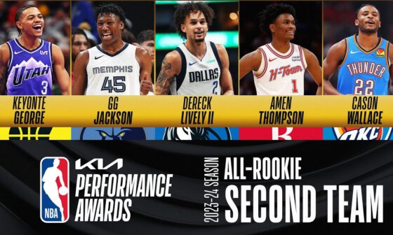 The BEST Of The 2023-24 Kia NBA All-Rookie Second Team!