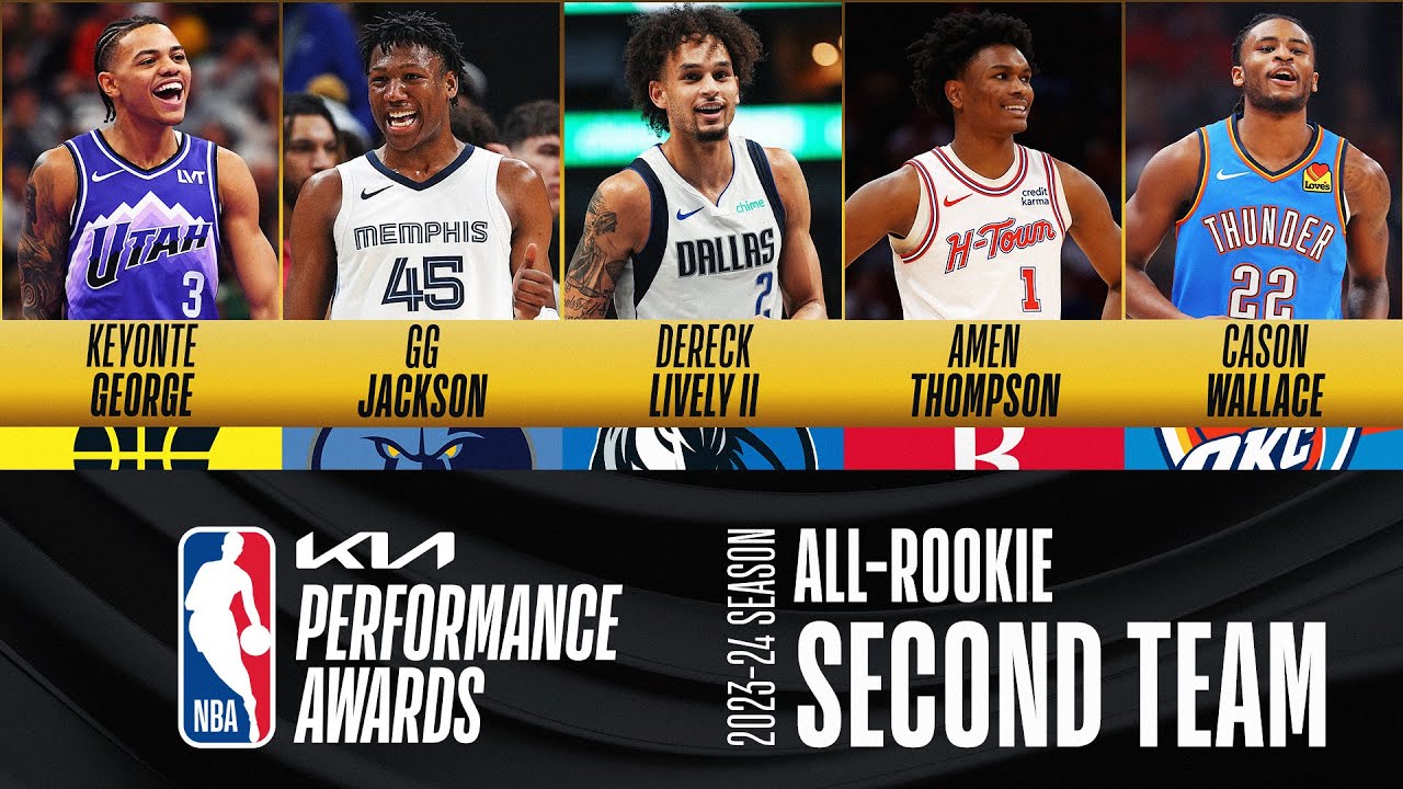 The BEST Of The 2023-24 Kia NBA All-Rookie Second Team!