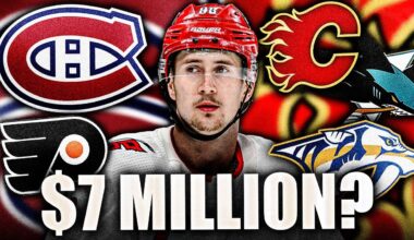 MARTIN NECAS TRADE UPDATE: 6 TEAMS LINKED + PRICE TAG? (Canadiens, Flyers, Flames, Sharks)