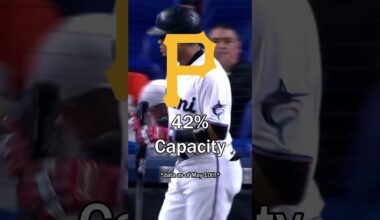 MLB Teams with the WORST Attendance!