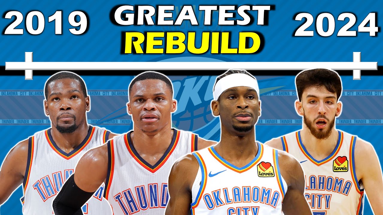 Timeline of How the OKC Thunder Pulled Off the GREATEST REBUILD
