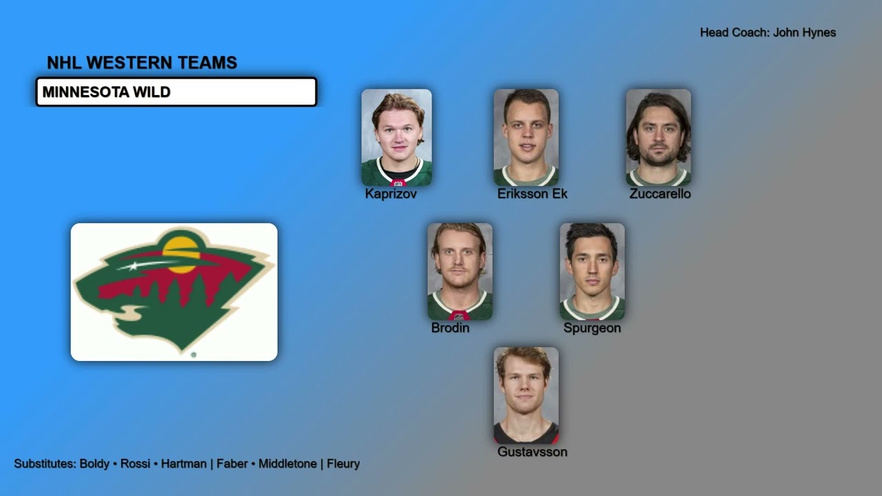 Hockey | NHL Western Teams Best Players in 2024