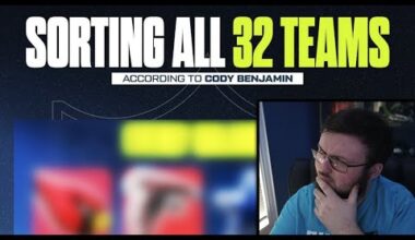 BENGALS FAN REACTS TO CBS SPORTS POSTING THEIR TOTAL PACKAGE TEAMS FOR THIS UPCOMING SEASON!!