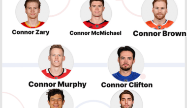 Hey guys, I've been workshopping some of my dream lines. What do ya'll think?