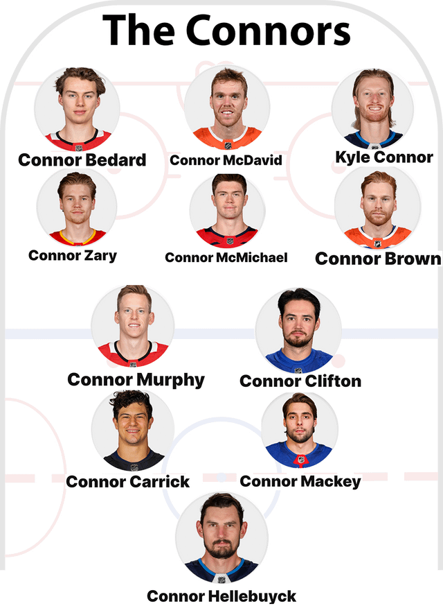 Hey guys, I've been workshopping some of my dream lines. What do ya'll think?