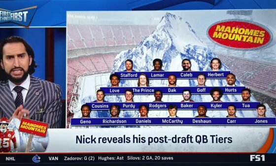 Nick Wright has to be the dumbest football “analyst” ever.