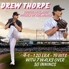 [Barons] Drew Thorpe named AA April Southern League Pitcher of the Month