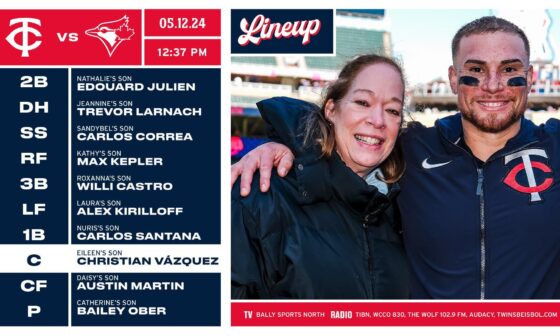 Twins Mother's Day lineup, including the players' mothers.