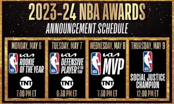 NBA Rookie of the Year award to be announced on Monday at 07:00pm