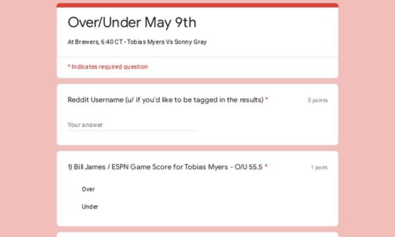 Over/Under May 9th - At Brewers, 6:40 CT - Sonny Gray Vs Tobias Myers
