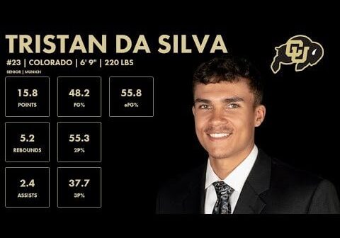 Tristan Da Silva - Bucks Draft Candidate
