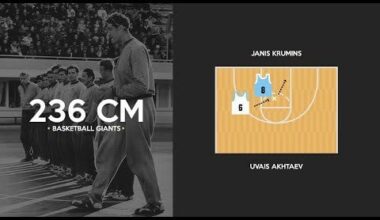 236 cm vs. 220 cm. The battle of Soviet giants in the 1950s - Uvais Akhtaev vs. Euroleague's greatest center ever Janis Krumins