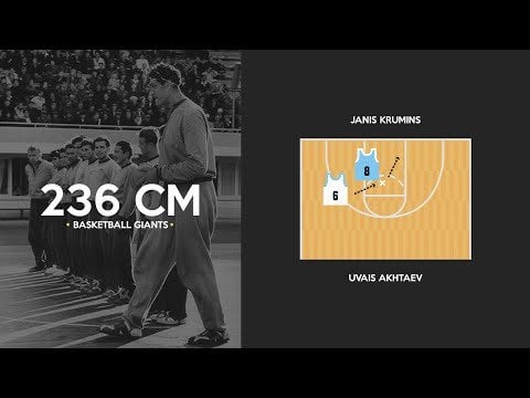 236 cm vs. 220 cm. The battle of Soviet giants in the 1950s - Uvais Akhtaev vs. Euroleague's greatest center ever Janis Krumins