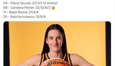 How did Caitlin Clark's debut stack up with other WNBA greats?