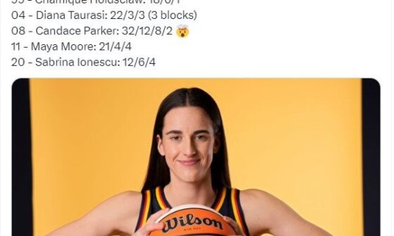 How did Caitlin Clark's debut stack up with other WNBA greats?