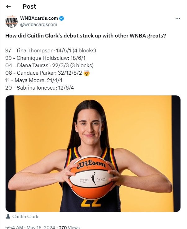 How did Caitlin Clark's debut stack up with other WNBA greats?