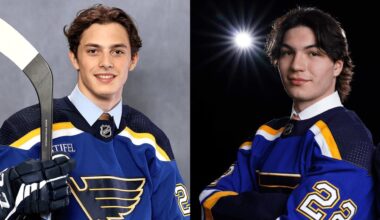Dvorsky, Buchinger named to OHL All-Star teams | St. Louis Blues