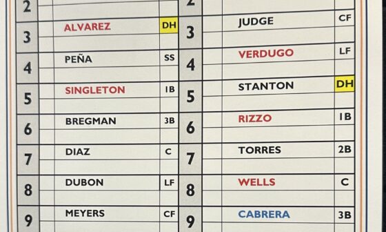 Tonight's lineup: Bregman out of the cleanup spot