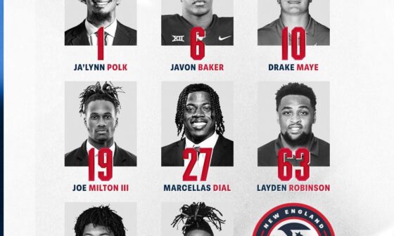 Draft Class Jersey Numbers