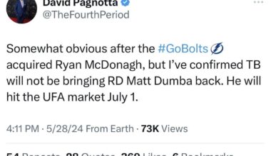 Seems like Dumba is gone