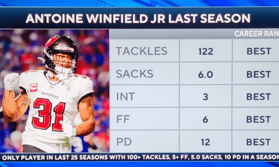 Nice stat line on AWJ courtesy of CBS Sports. Check out the fine print at the bottom.