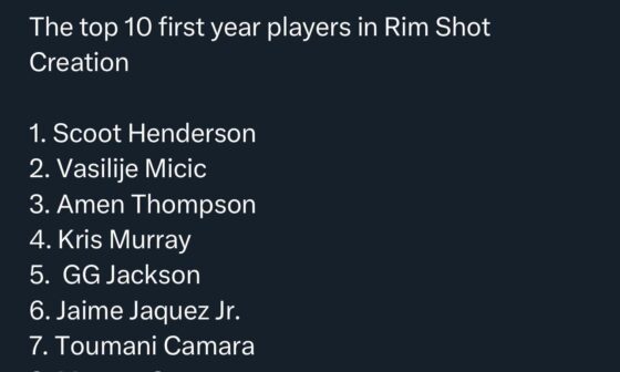 Some familiar names on this list.