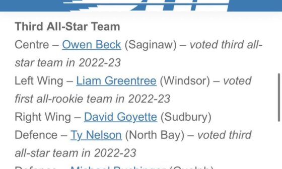 Owen Beck has been named to the OHL Third All-Star Team