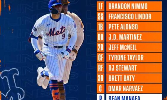 Lineup: Cubs @ Mets (4/30/24)