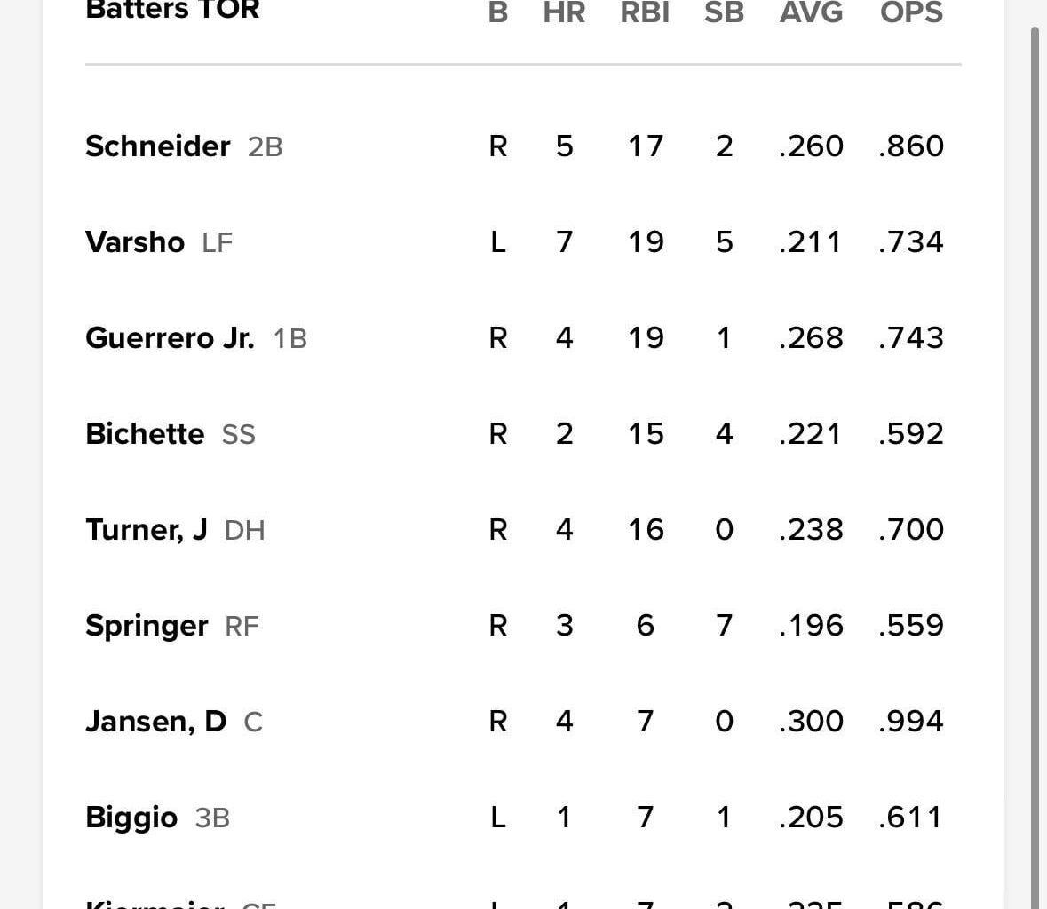 POLICE CAR REVOLVING LIGHT - Schneider leads off, 05/18/24