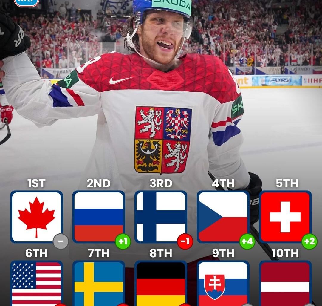 Summer 2024 men’s IIHF world ranking