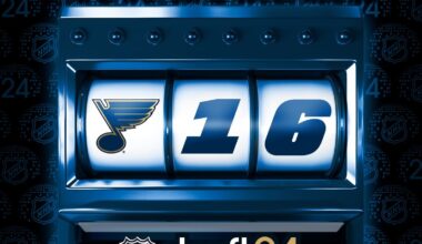 [St. Louis Blues] The Blues will have the 16th overall pick at the 2024