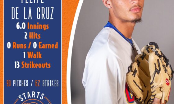Potentially another pitcher to watch. Felipe De La Cruz had a 13 strikeout game and currently a 2.68 ERA in Brooklyn in 40 innings.