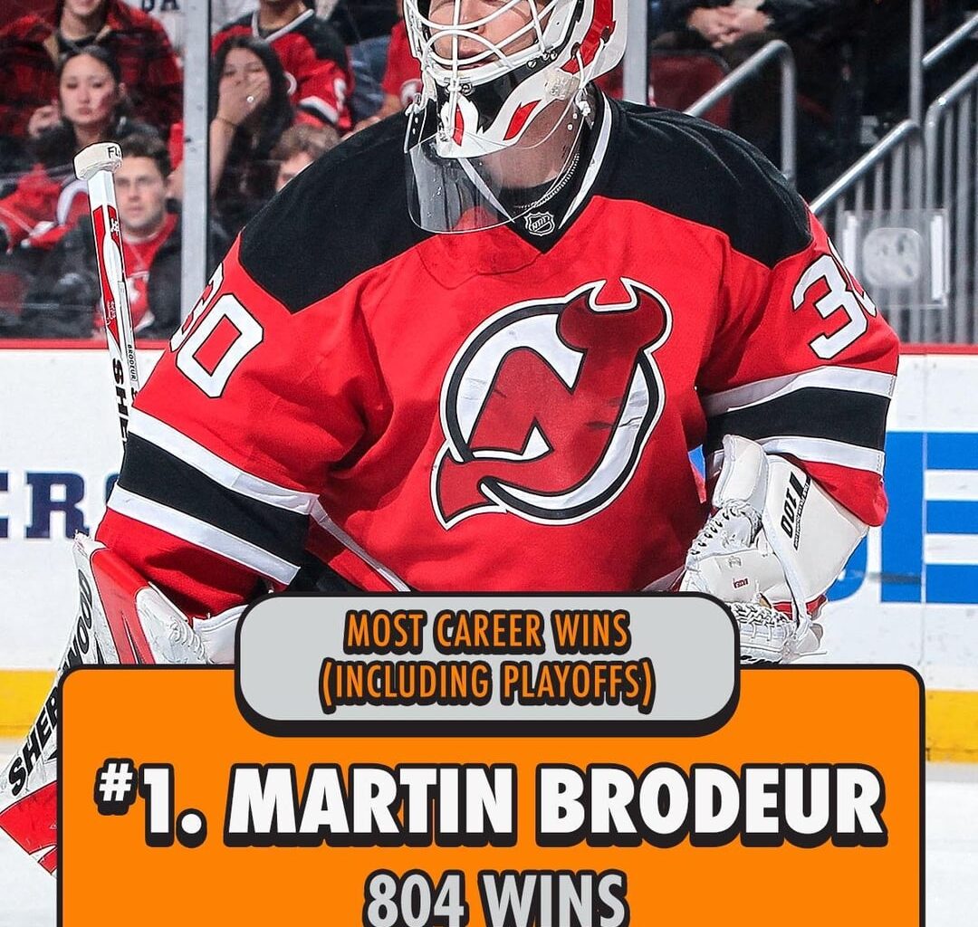 Most career goalie wins including playoffs