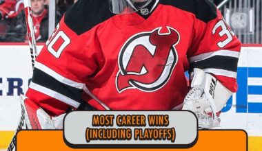 Most career goalie wins including playoffs
