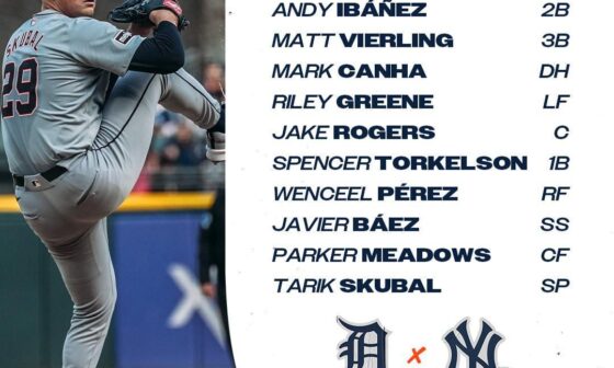 Detroit Tigers’ starting lineup for this afternoon’s series finale against the Yankees!