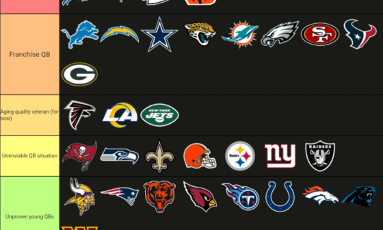 NFL QB Tier List (attempt 4)