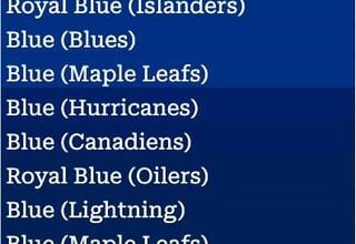 Every unique color used by the NHL’s teams.