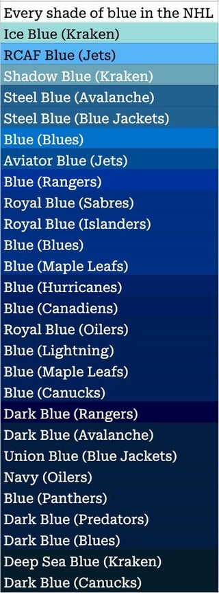 Every unique color used by the NHL’s teams.