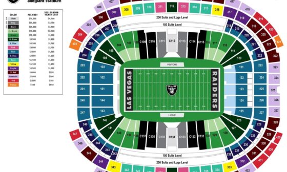 Potential PSL/Ticket Pricing at New Nissan Stadium (Allegiant Prices)