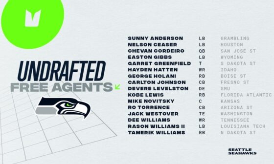 Seahawks Sign 16 Undrafted Free Agents
