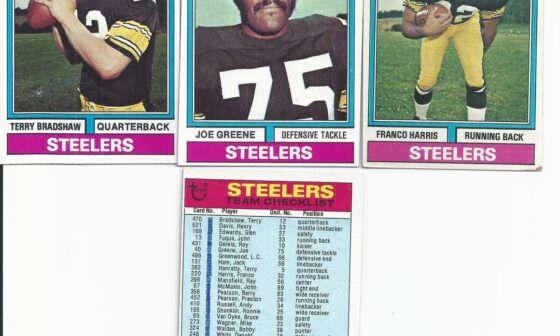 1974 Steelers Topps Playing Cards
