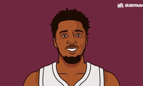 [StatMuse] Cavs in the 4th quarter:  Mitchell - 18 points 7-13 FG. Rest of team - 0 PTS 0-6 FG.