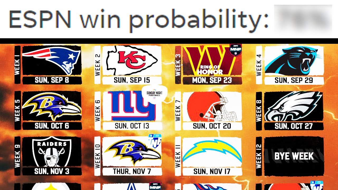 BENGALS FAN REACTS TO ESPN'S CINCINNATI BENGALS WIN PROBALITY FOR EACH GAME OF THE SEASON!!